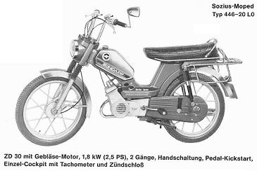 Zndapp-Ersatzteilliste Typ 446-201 ZD30